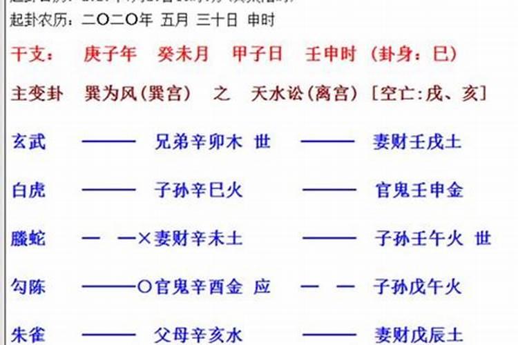 婚姻不好佩戴什么化解 家里摆什么可提升姻缘？