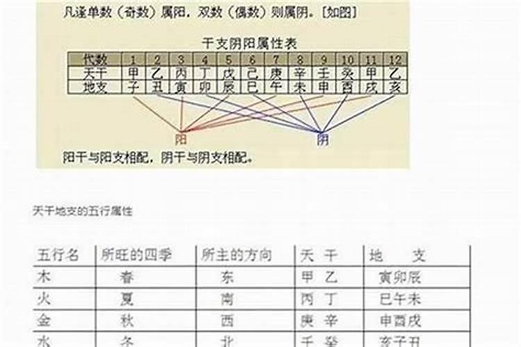 清明节放几天假一般。学校一般放几天,从哪天开始放,放到哪天