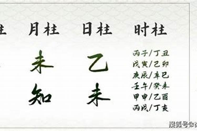 梦见前夫和现妻子要分手