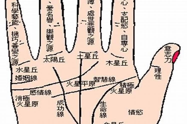 本命年真的会很倒霉吗 本命年是不是真的会很倒霉