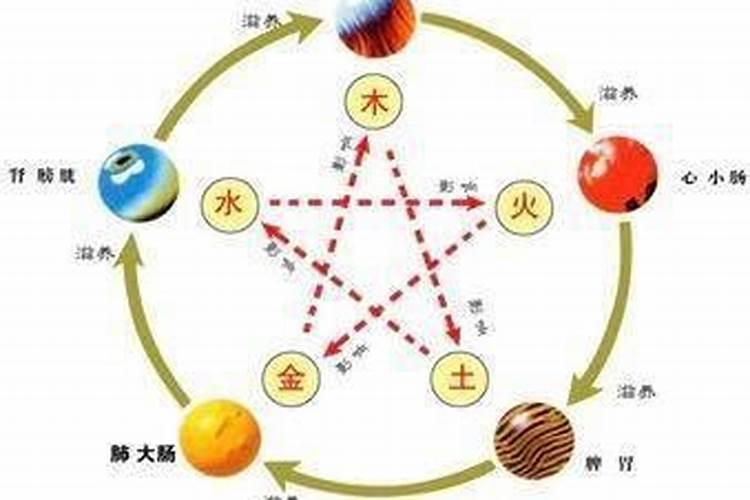 72年10月的鼠是什么命,1972年属鼠的人什么命