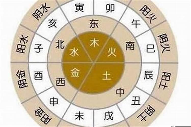八字不合什么意思？