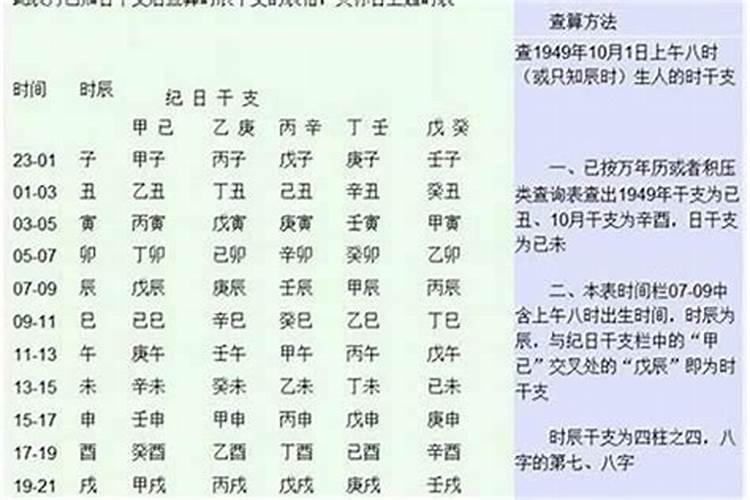 八字看兄弟姐妹几个