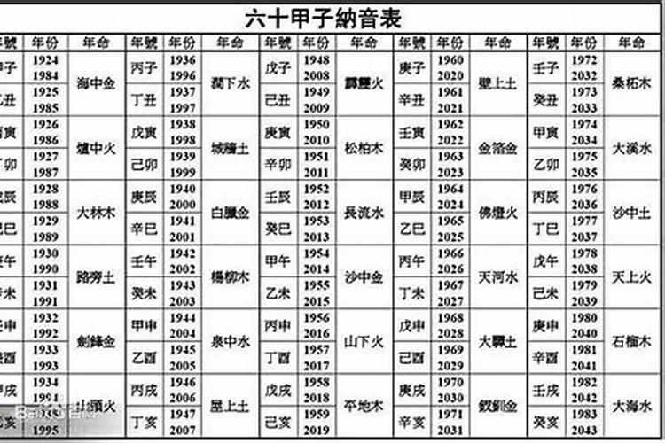 男金女木婚姻怎样化解 家中可摆放百福临门
