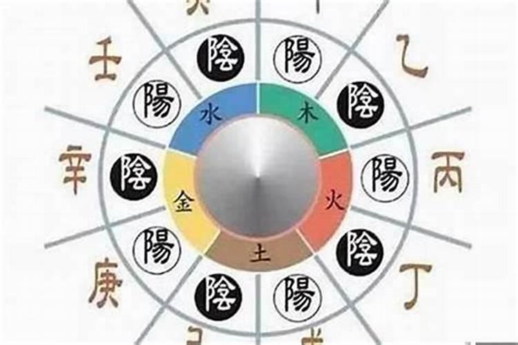 大运流年不好,什么可以改运？