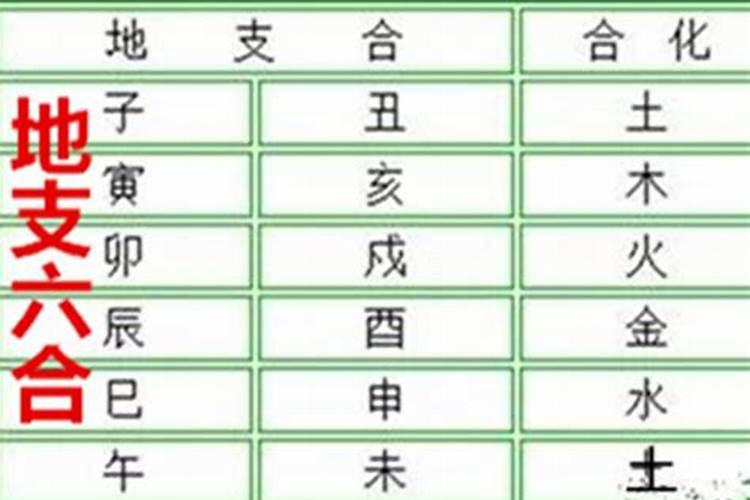 1999年属兔今年的姻缘怎样