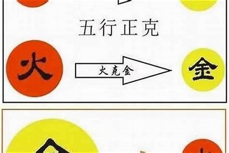 我的生辰八字里缺火,可是我是金命,火又克我,我是不是应该有带火的名字...