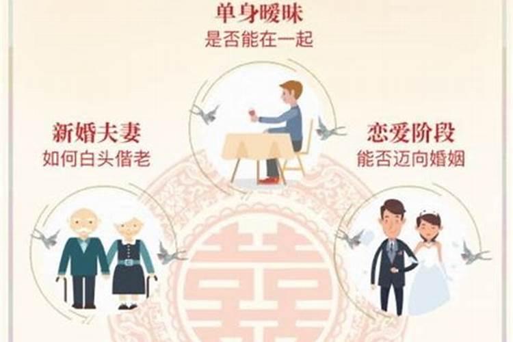 金华黄大仙谁熟悉一点 ,玩加烧烤的,费用是怎么算的,门票是多少,永康过 ...