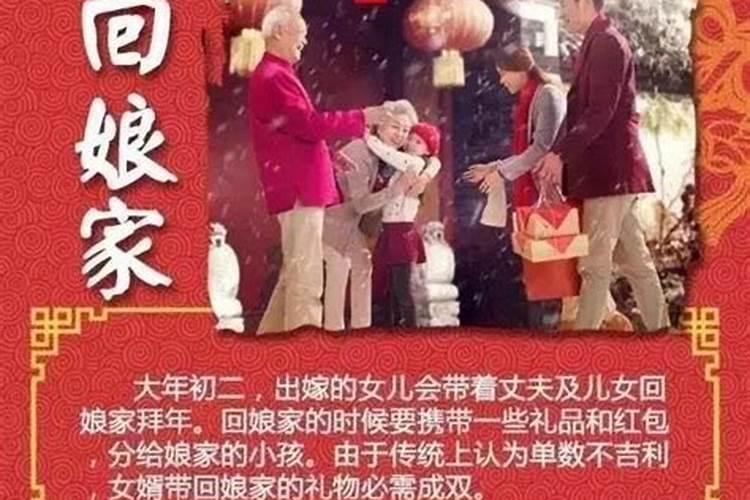 正月初二是什么日子？