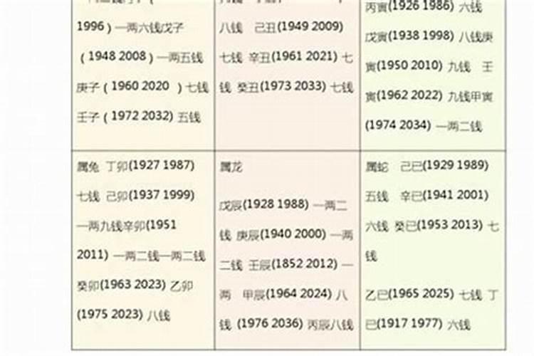 生辰八字算命准吗能信吗