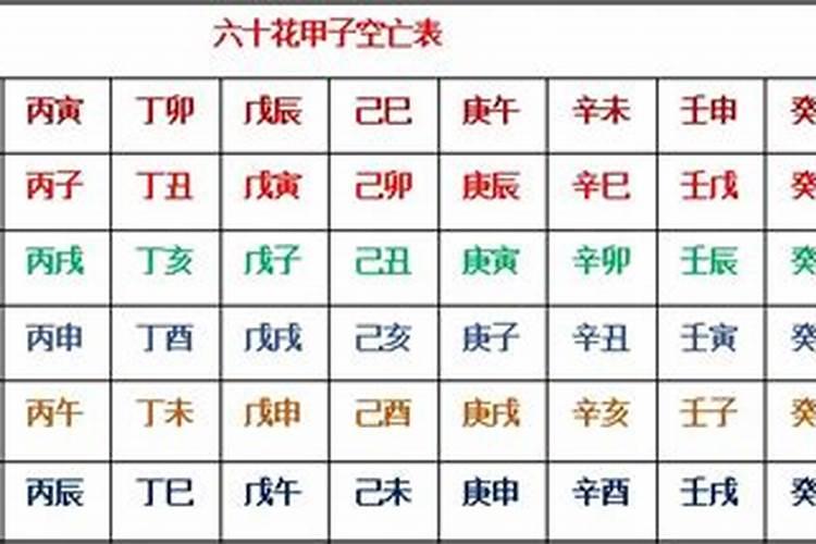 端午节门上挂的草叫什么