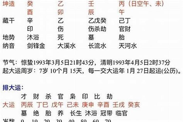 命中有缺什么意思