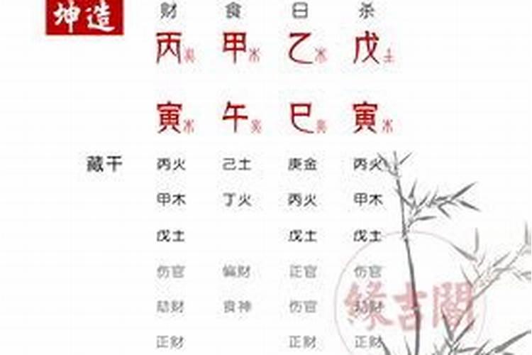 八字合婚怎么看的 合八字合几个字算好？