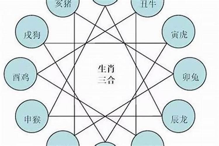 抚顺出租车手续手续是多少？未来的走势会降吗？卖什么车做为出租车好...