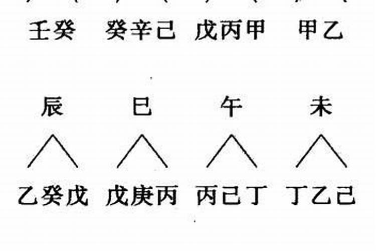 孕妇梦见别人家的男孩是什么意思？