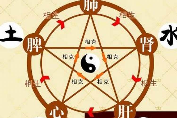 如何解析丁酉年山下火命