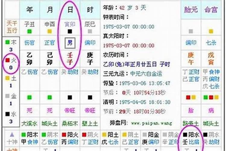 2021冬至当天能不能上坟