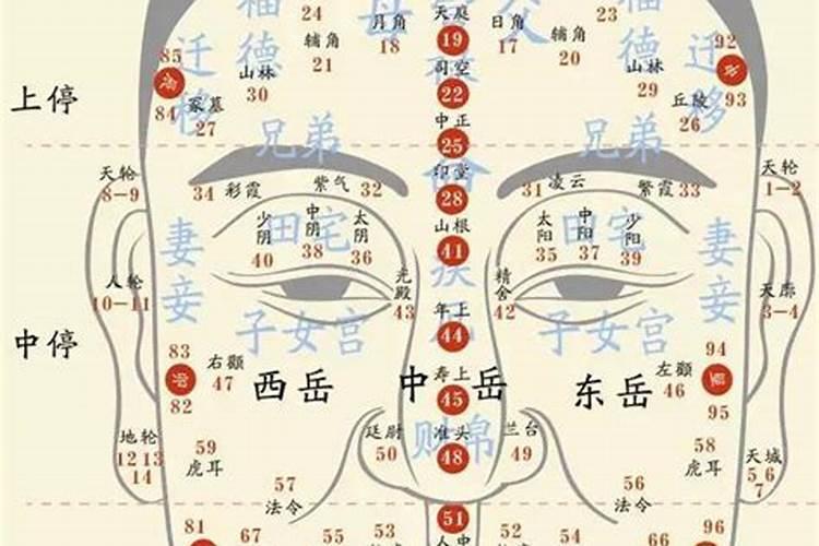 男人三十四岁的运程面相走在哪里？