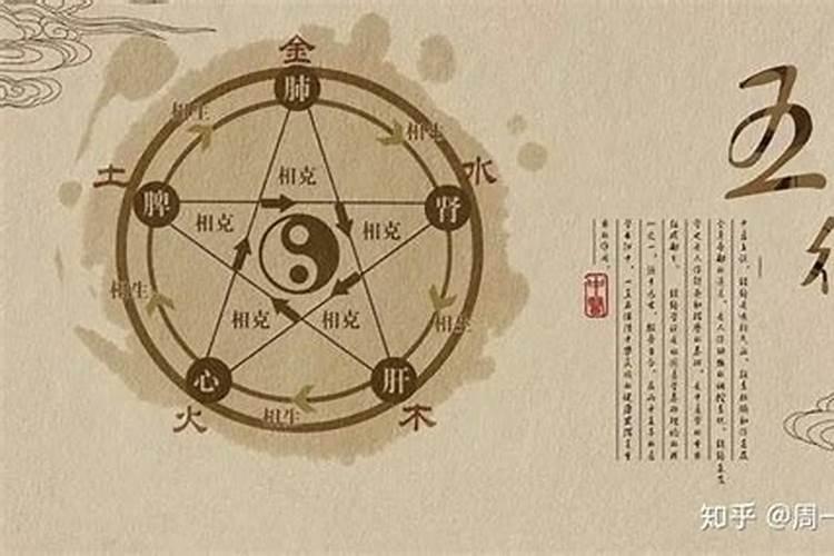 梦见老婆出轨是什么征兆