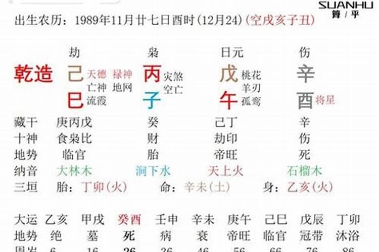 2024年正月初五是几月几日