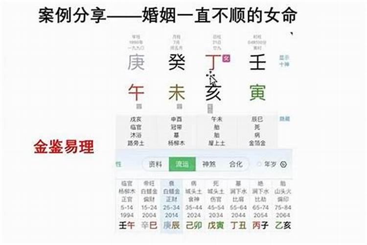 梦见不想见到的人是什么意思？
