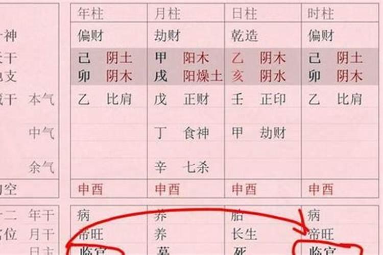 八字看你一生有几次婚姻？