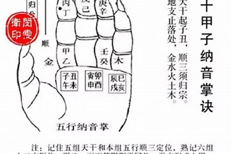 大驿土与天河水命相克 能结婚吗？