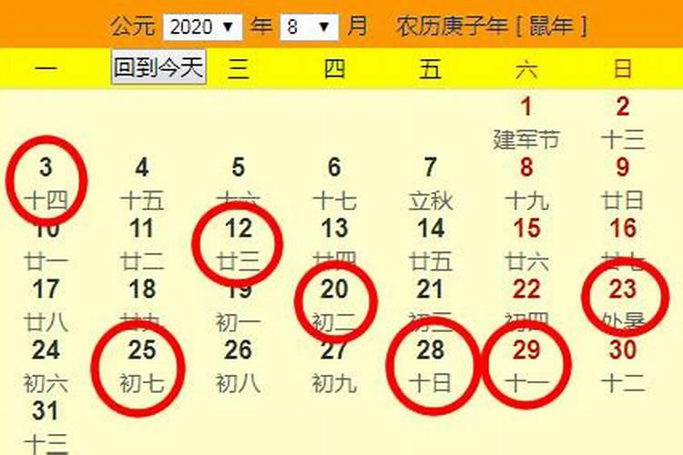 2022年农历十二月哪些日子适合安床？