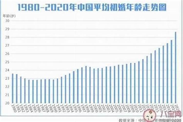 梦见自己流鼻血止不住
