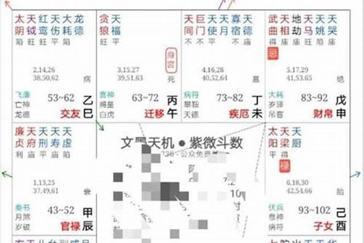 生辰八字真的能决定命运吗？