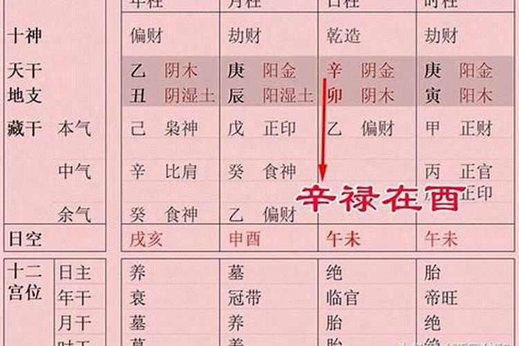 八字定格与合局 什么是合局与破局