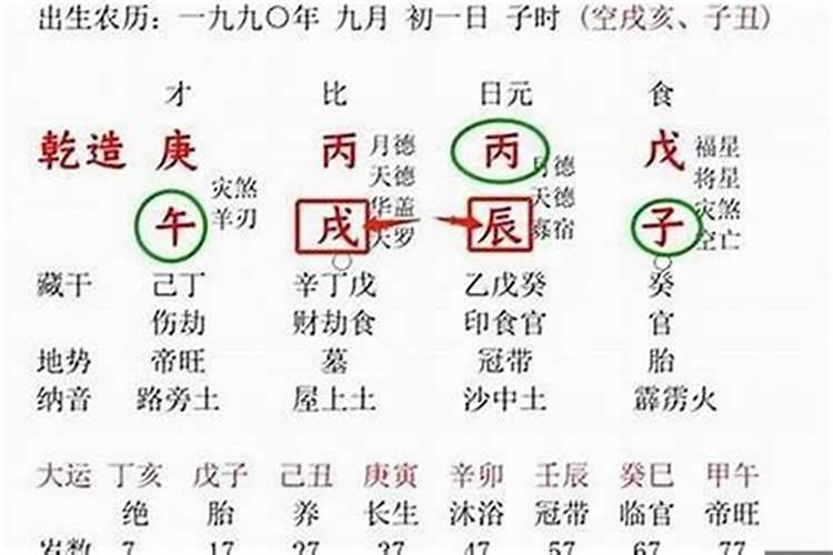 请教哦!有没有人用过易奇八字合婚书,算的怎么样？准吗？