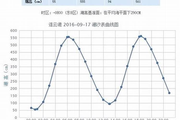 腊月二十三送“灶王爷”,老祖宗的忠告:切记三供,两忌,一不留