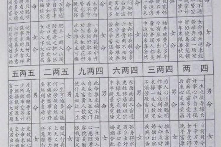 梦见妻子伤心的哭的预兆