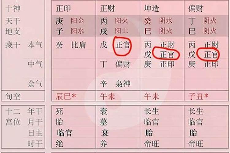 为什么有些人姻缘迟迟不来
