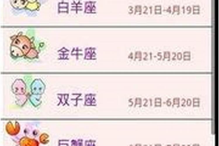 梦见汽车掉沟里