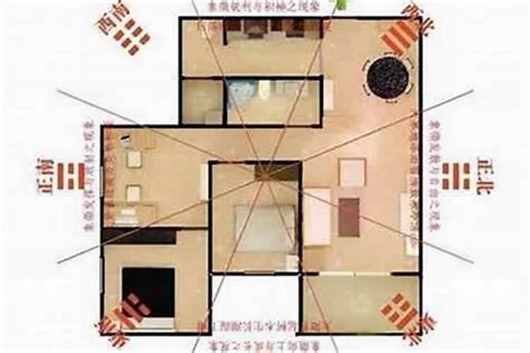 家居风水如何旺财运