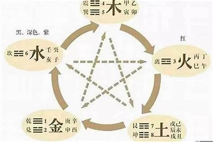 能提升职场贵人运的风水布局