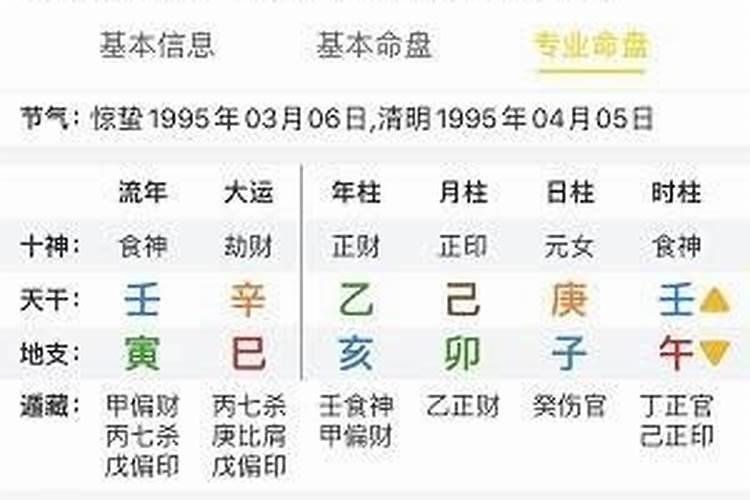 乙卯年丙戌月丁巳日亥时女命看运程？