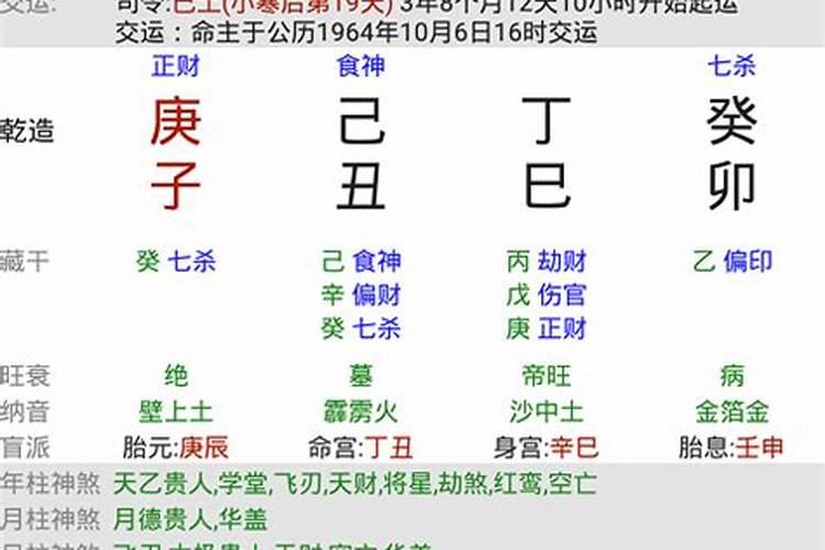 溜溜算命八字排盘,溜溜好运八字免费排盘预测