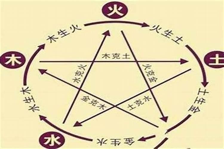 梦到两口棺材一起放着
