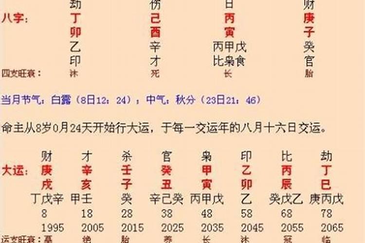 批八字什么意思