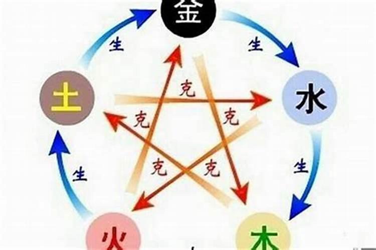 农历7月出生的人命好吗