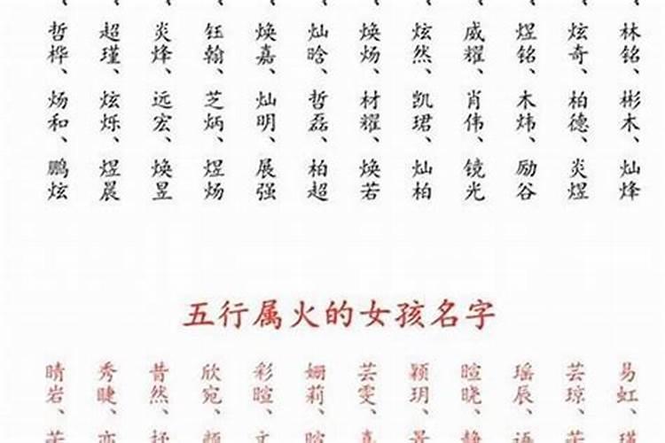 1968年是什么命五行属什么命