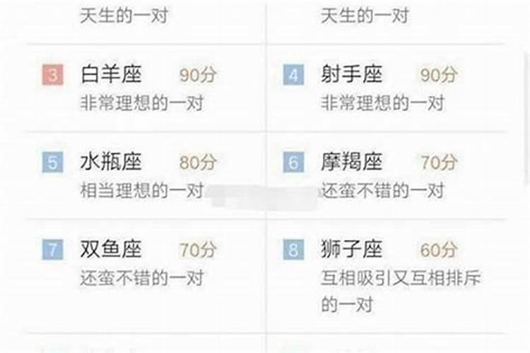 农历12月出生属猪人命好吗