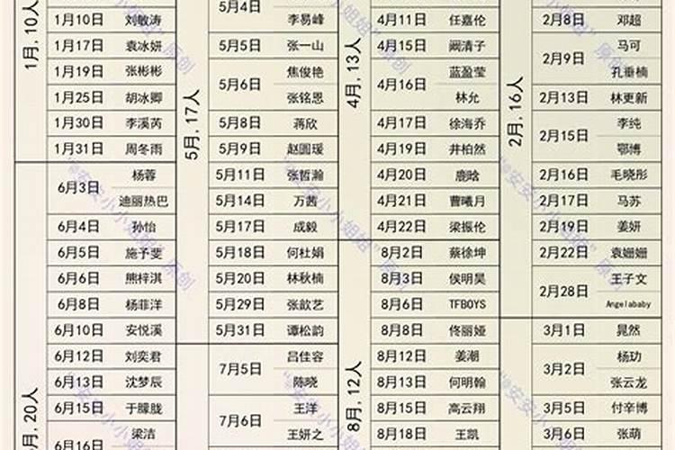 生肖鼠1996年2025年运势如何 生肖鼠1996年2025年全年运势