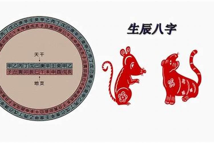 腊月19是黄道吉日吗