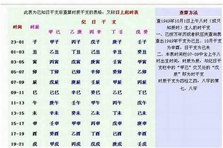 一个人在农历几日出生事业运旺 一个人在农历多少日出生事业运旺