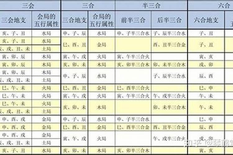 女人梦见别人怀孕