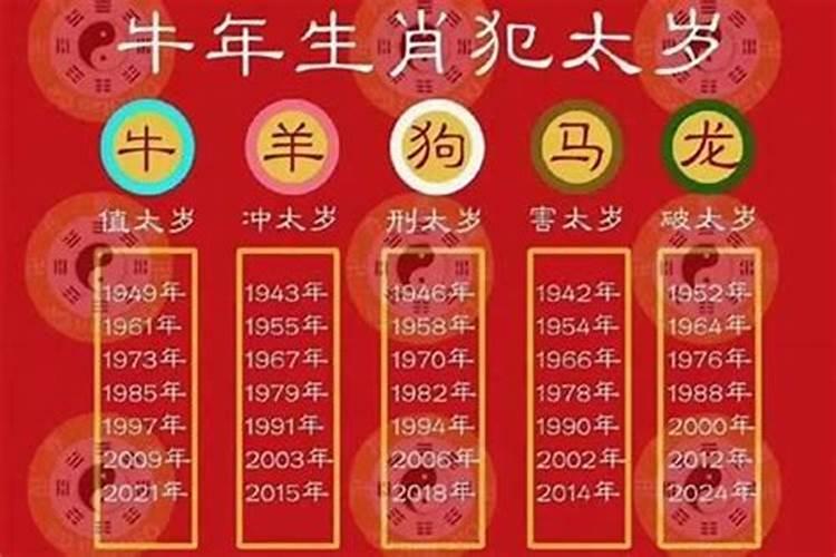 2023全年发大财的吉利风水方位